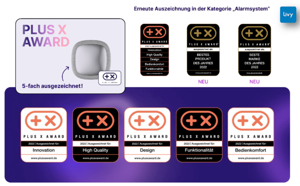 Livy Alive Pro – die perfekte Smart Home Lösung für Ihr Zuhause